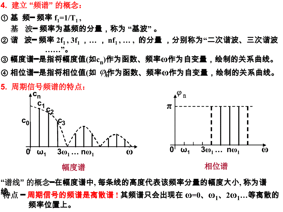 傅立叶变换_第3页