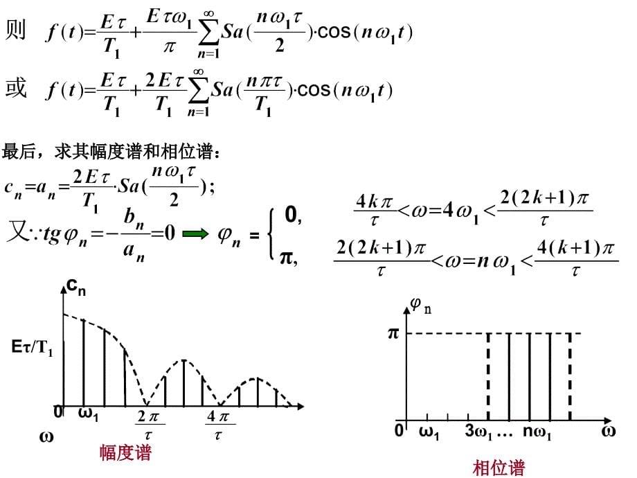 傅立叶变换_第5页