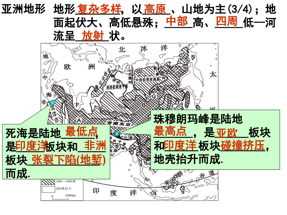 亚洲、东亚与日本_第2页