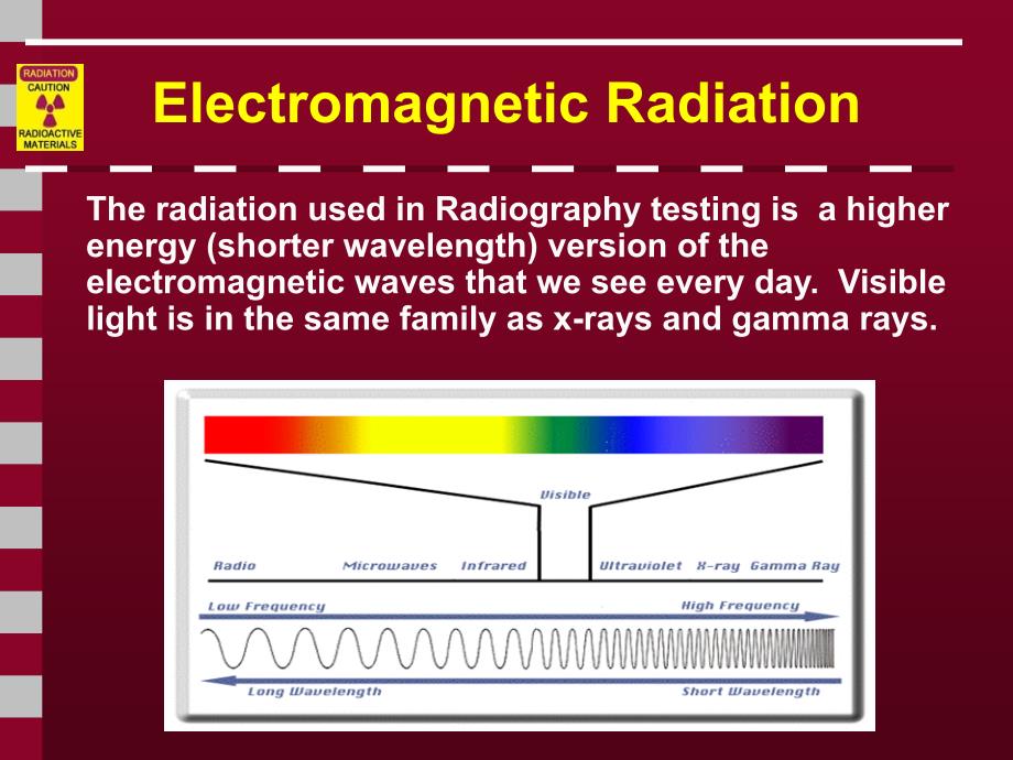 Intro_to_Radiography_第4页
