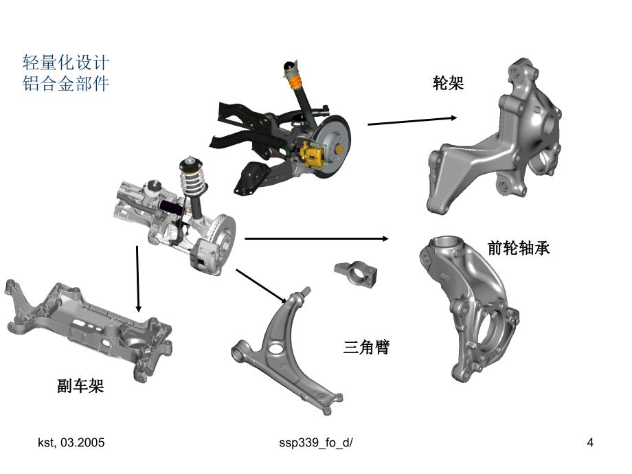 迈腾底盘系统上_第4页