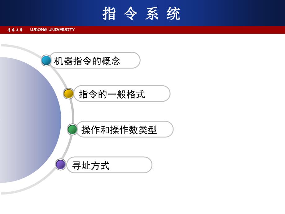 计算机组成原理-指令系统_第2页