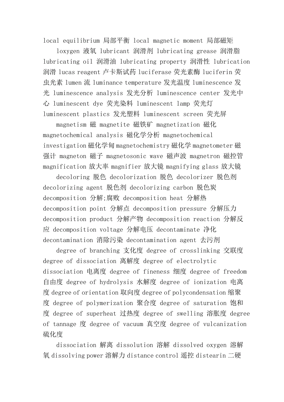 化工英语词汇范例_第3页