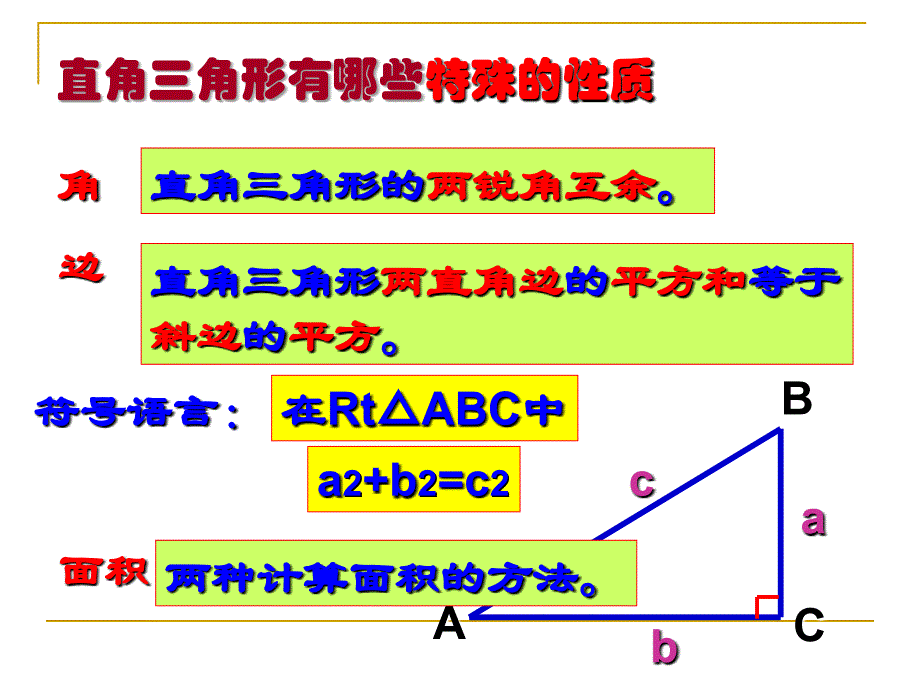 勾股定理复习课课件_第2页