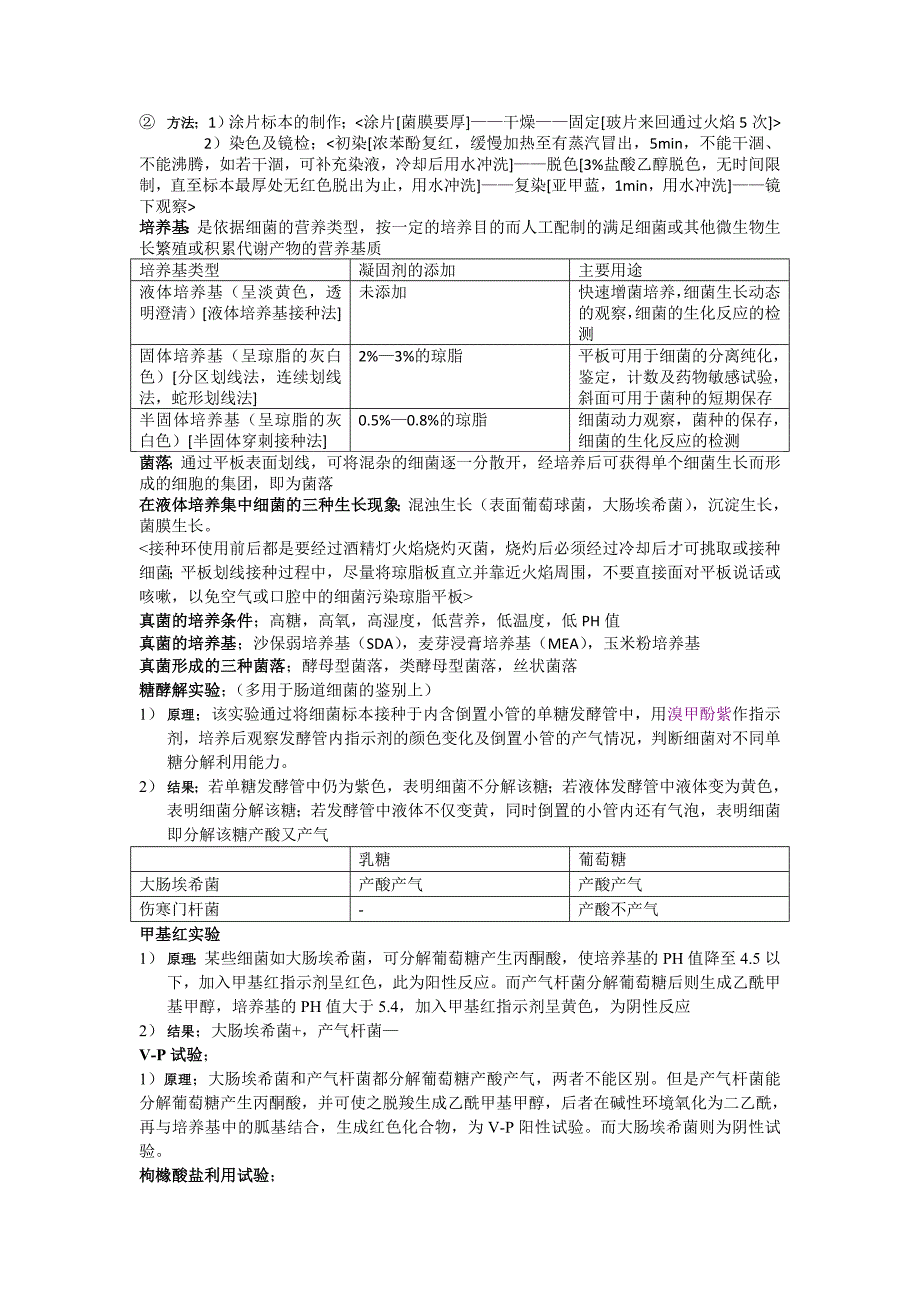 病原微生物实验重点_第2页