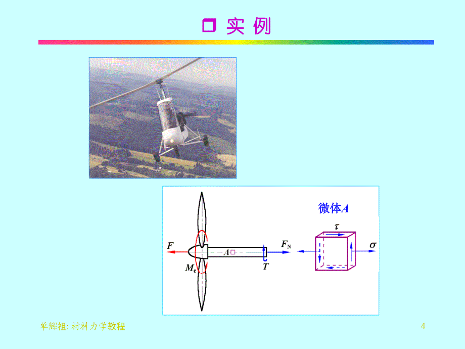 工程力学(静力学与材料力学)第二篇第13章_第4页