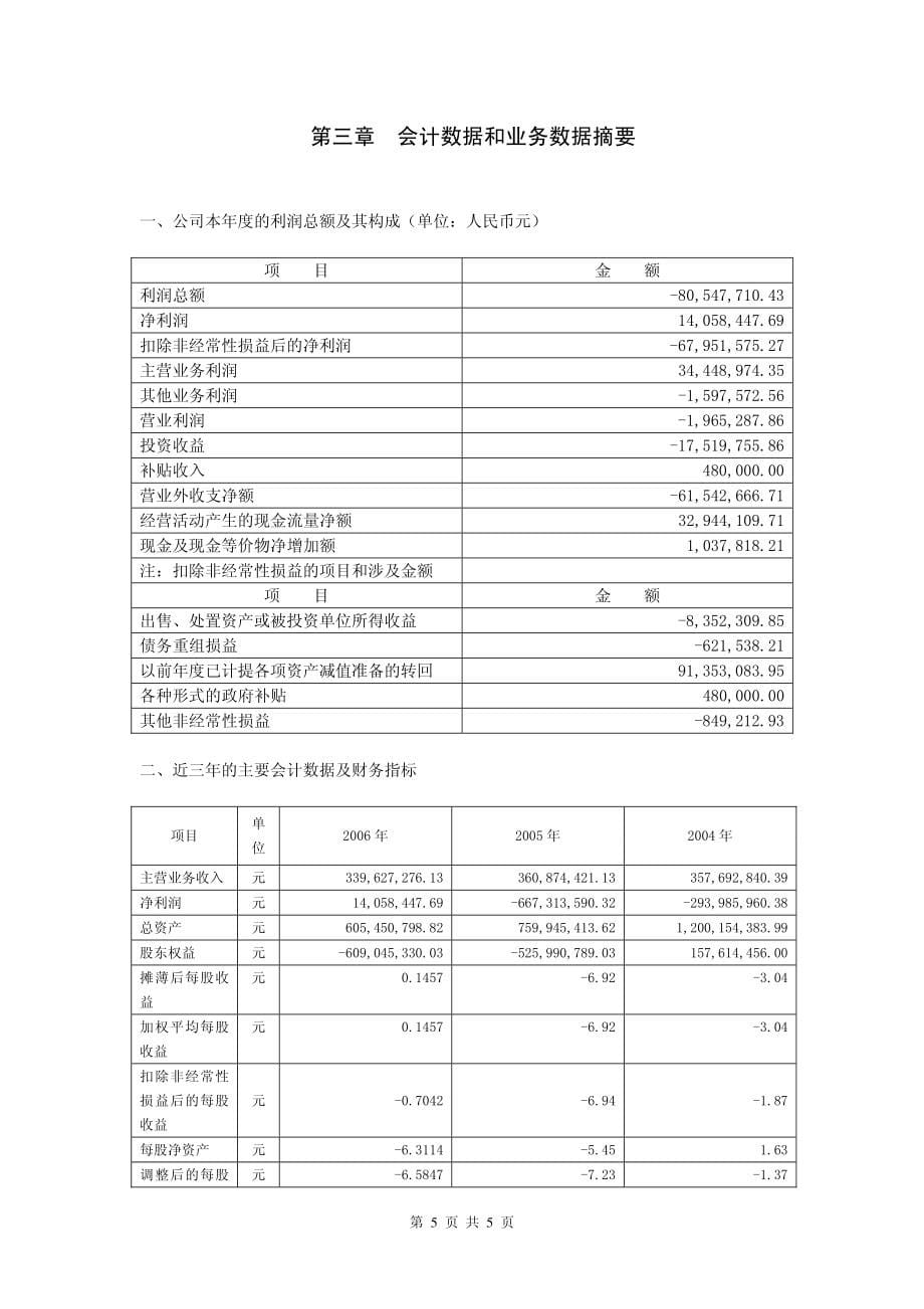 湖南嘉瑞新材料集团股份有限公司_第5页