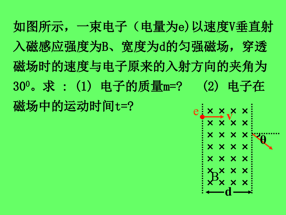 带电粒子在复合场中的运动ppt_第4页