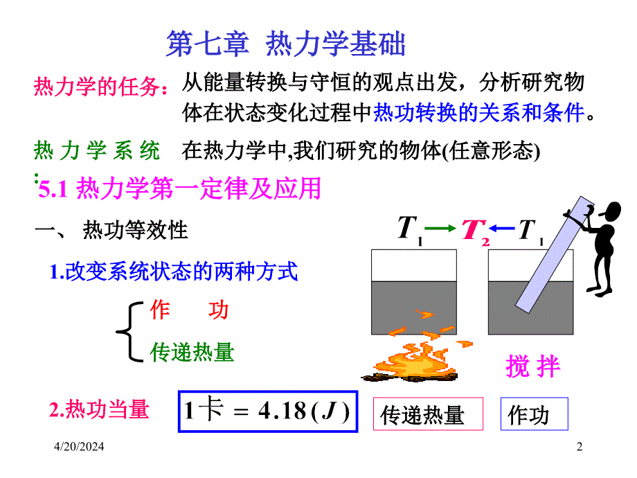 大学物理25热力学ppt_第2页