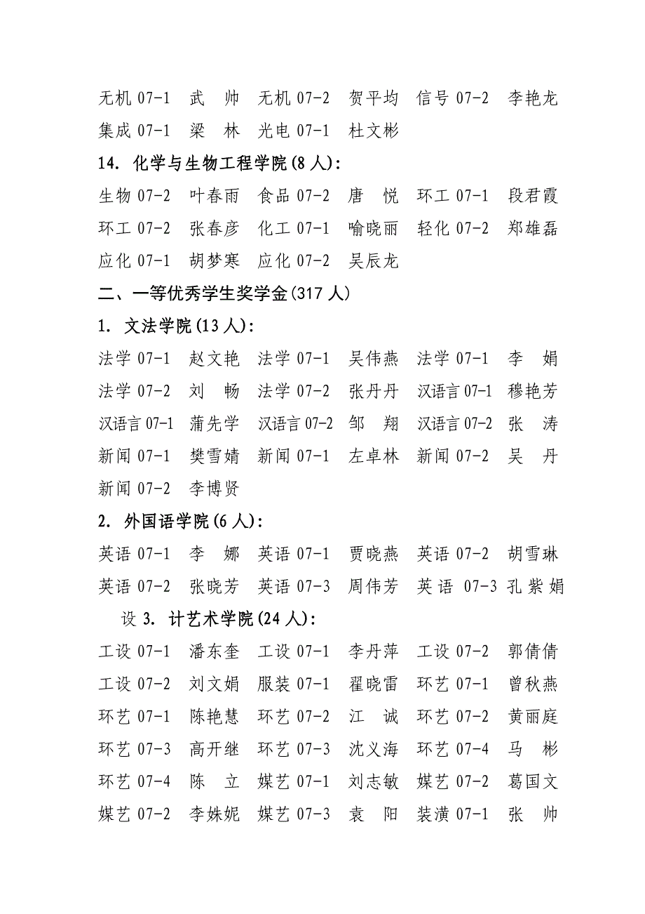 优秀学生奖学金（1825人）_第3页