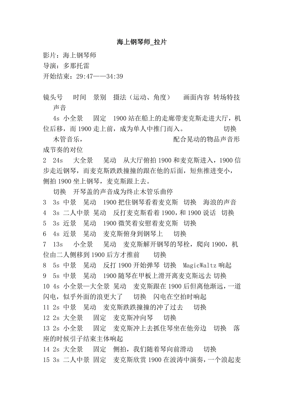 海上钢琴师_拉片_第1页