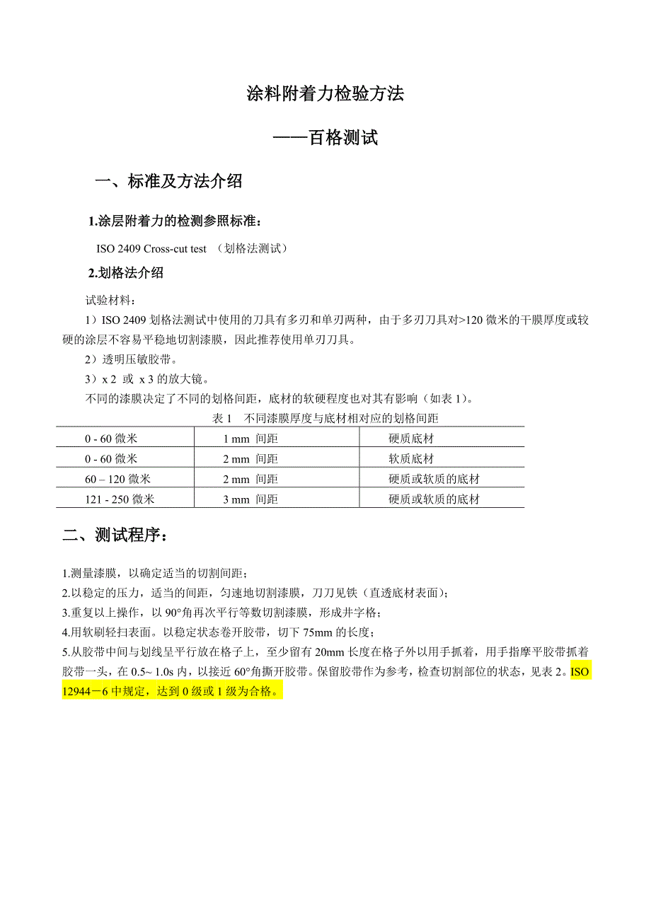 涂料附着力检验方法(试用)_第1页