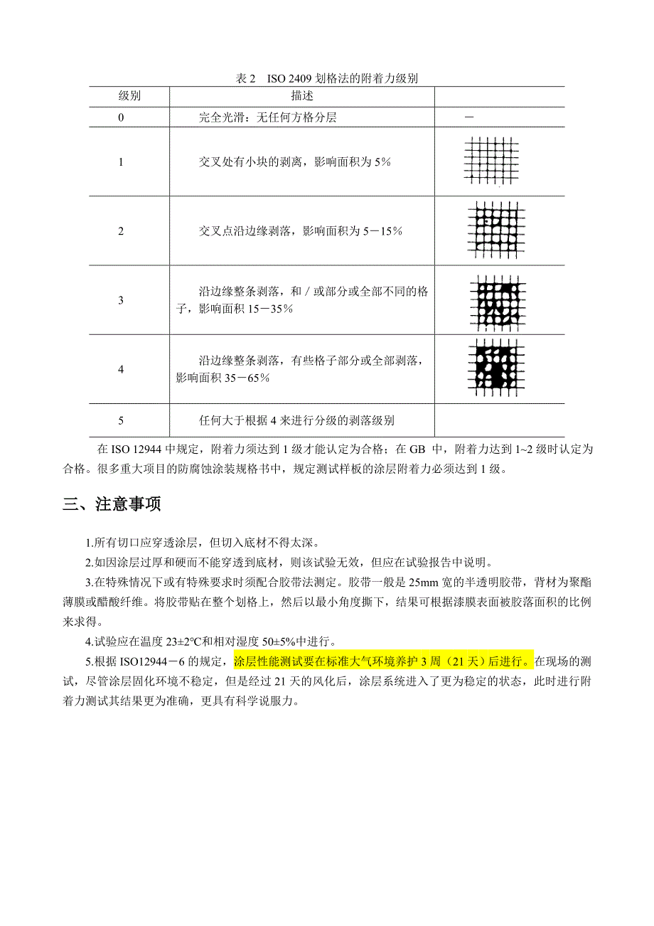 涂料附着力检验方法(试用)_第2页