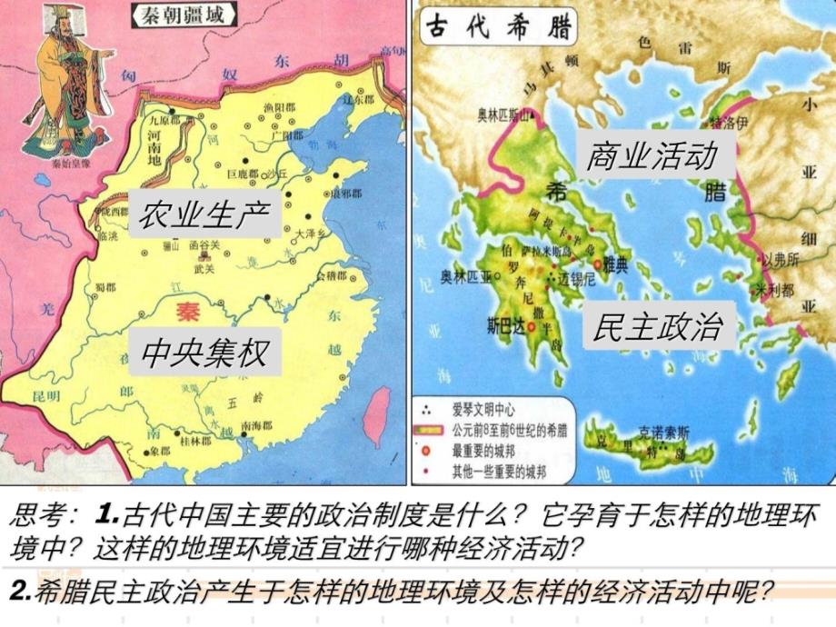 陆地文明专题温习_图文[最新]_第3页