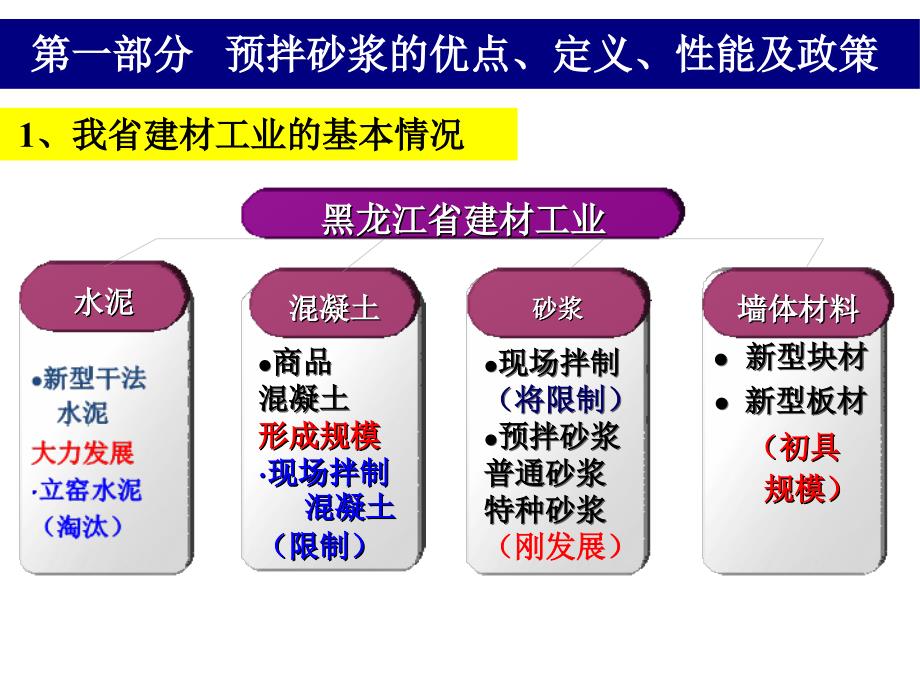 预拌砂浆讲座_第4页