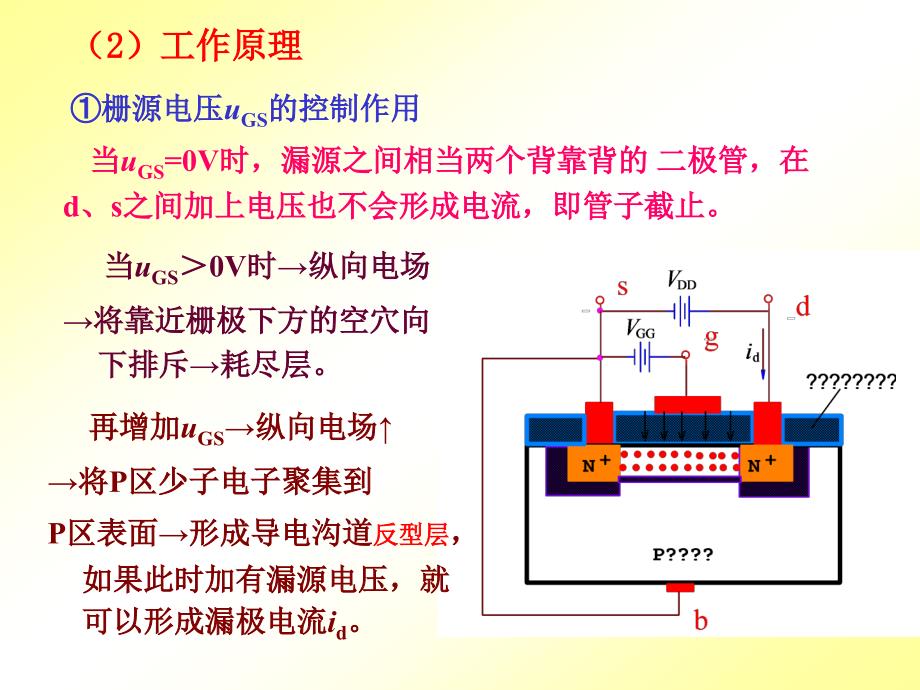 模拟电子技术 康华光 第5章_第4页