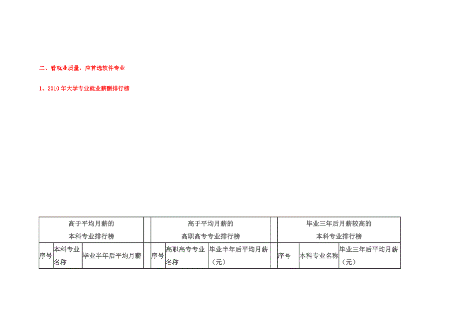 喜欢计算机为何首选软件专业——大学教育深度分析_第3页