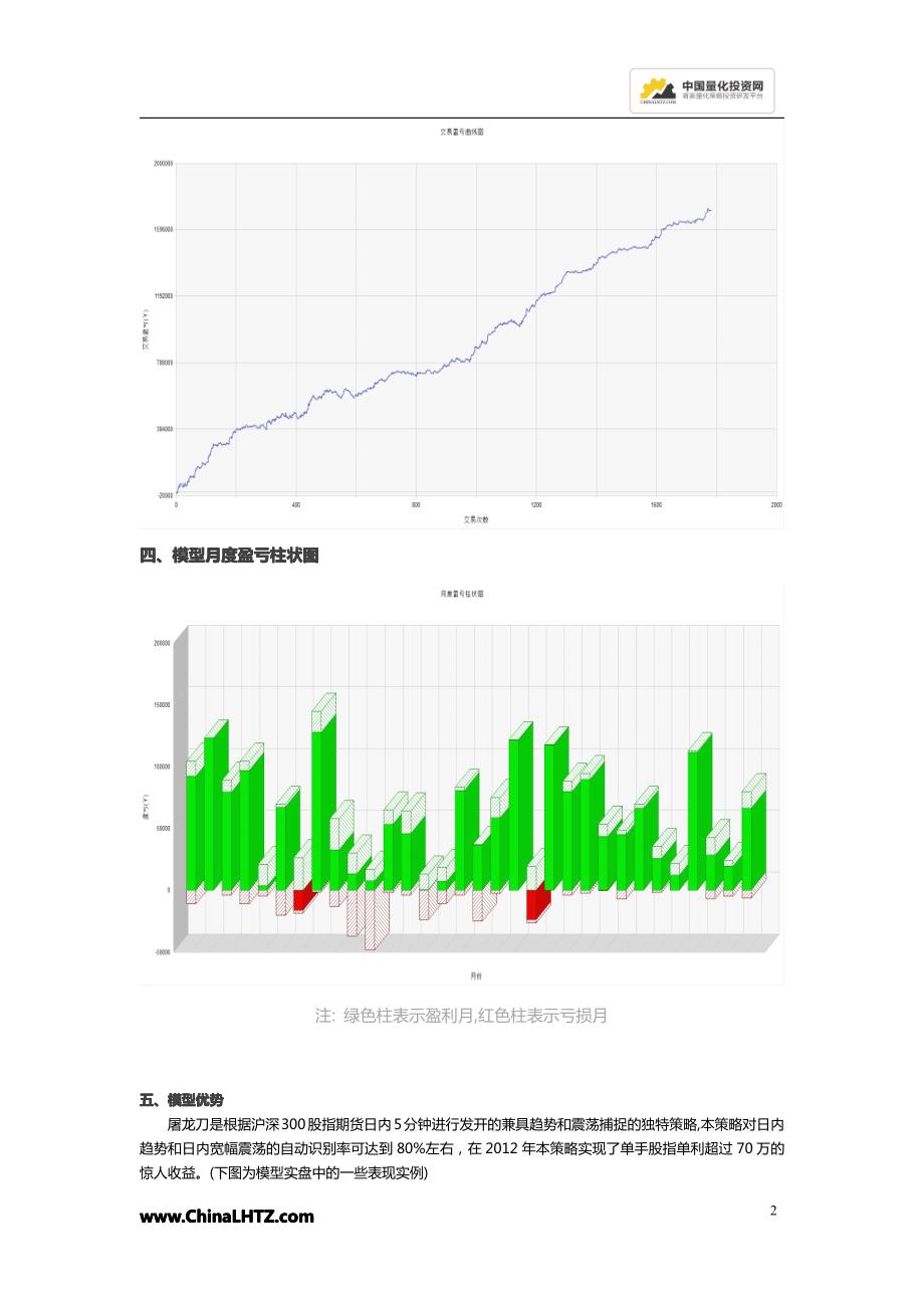 中量网屠龙刀沪深300股指日内震荡全自动交易系统_第2页