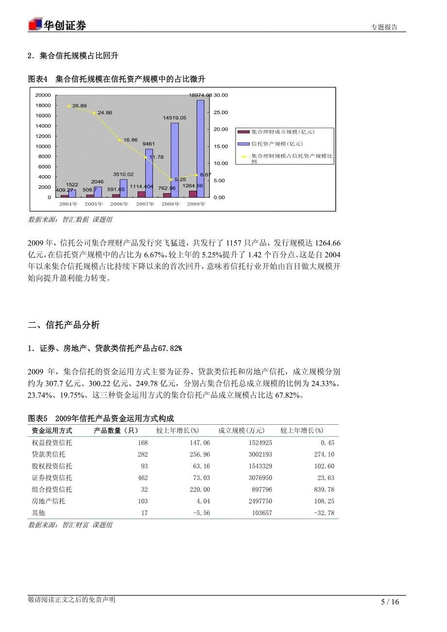 信托业 从做大规模到提升定价能力_第5页