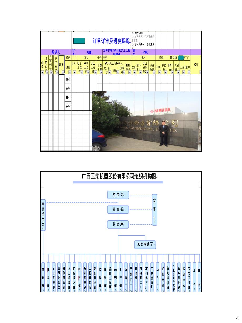 生产计划和物料控制_第3页