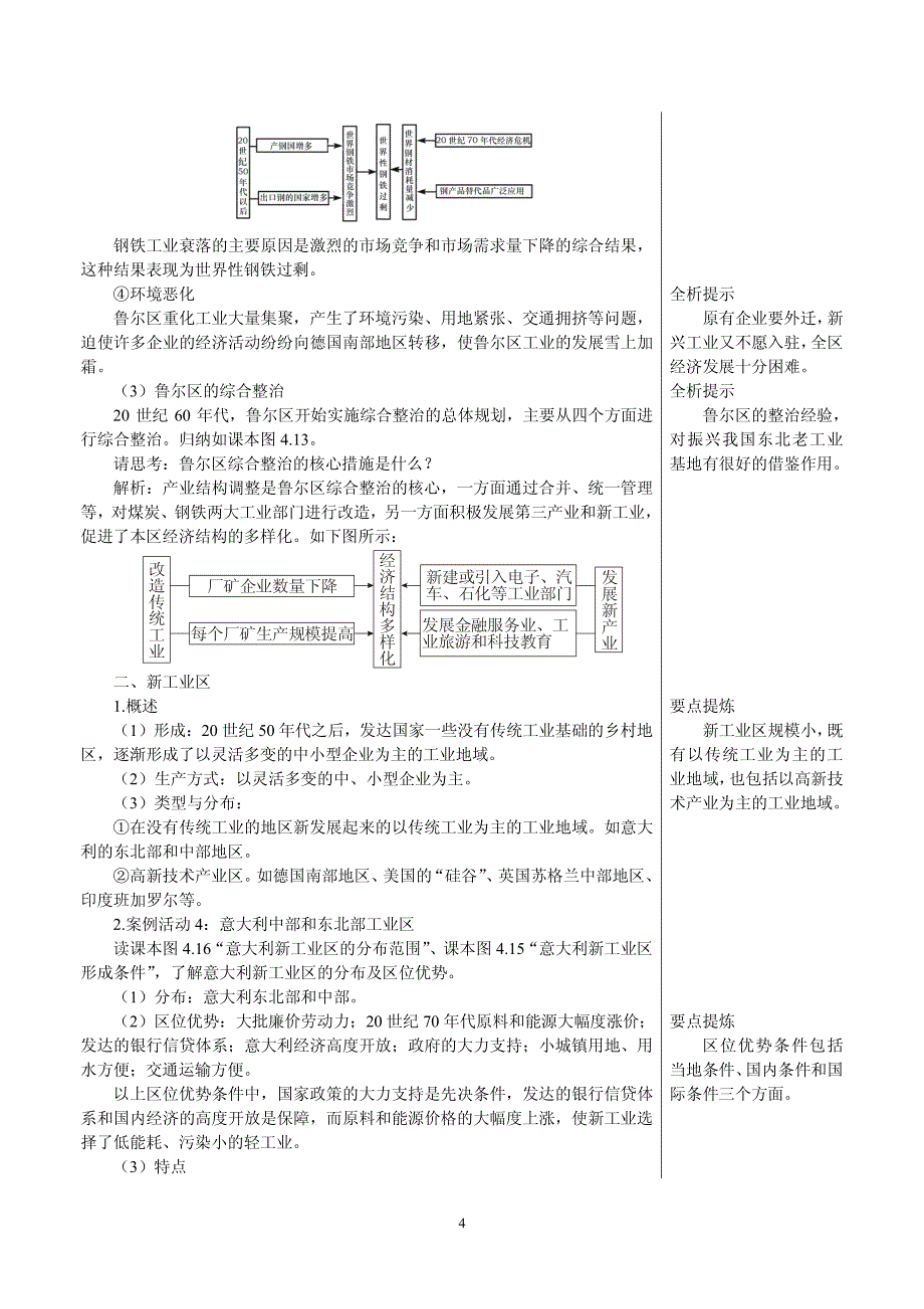 《传统工业区与新工业区》教案(新人教)_第4页