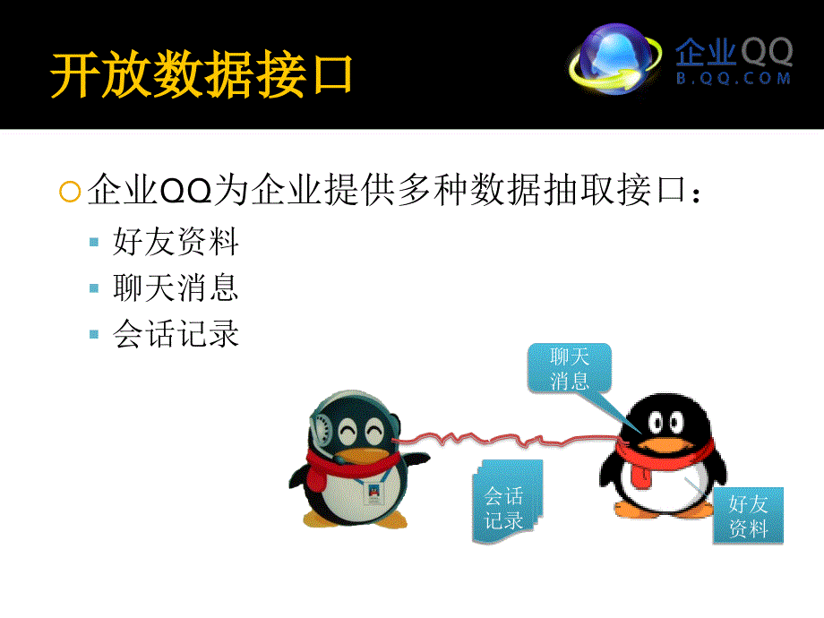 【企业qq】【开放api】产品白皮书_第3页