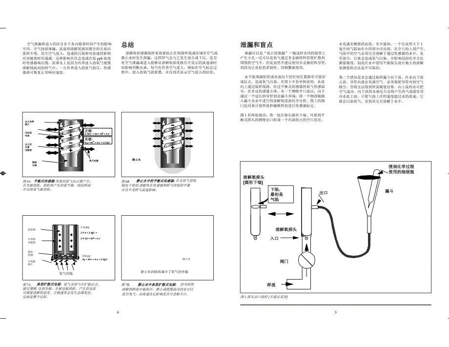 平衡式溶解氧传感器_第3页