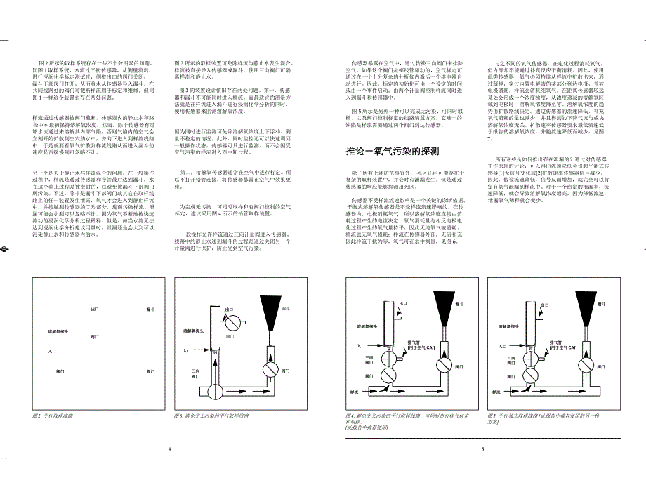 平衡式溶解氧传感器_第4页