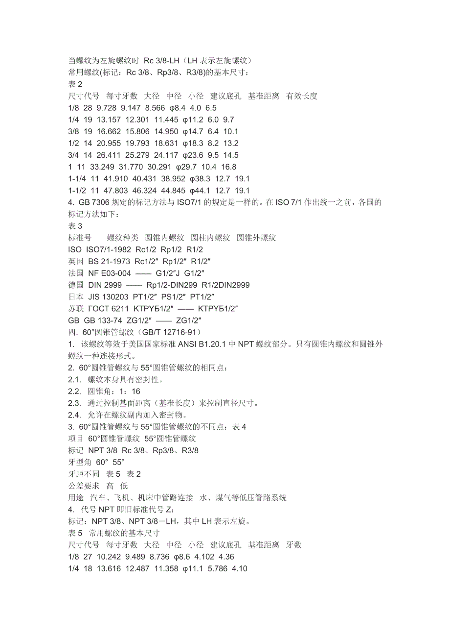 各种螺纹的一般知识_第2页