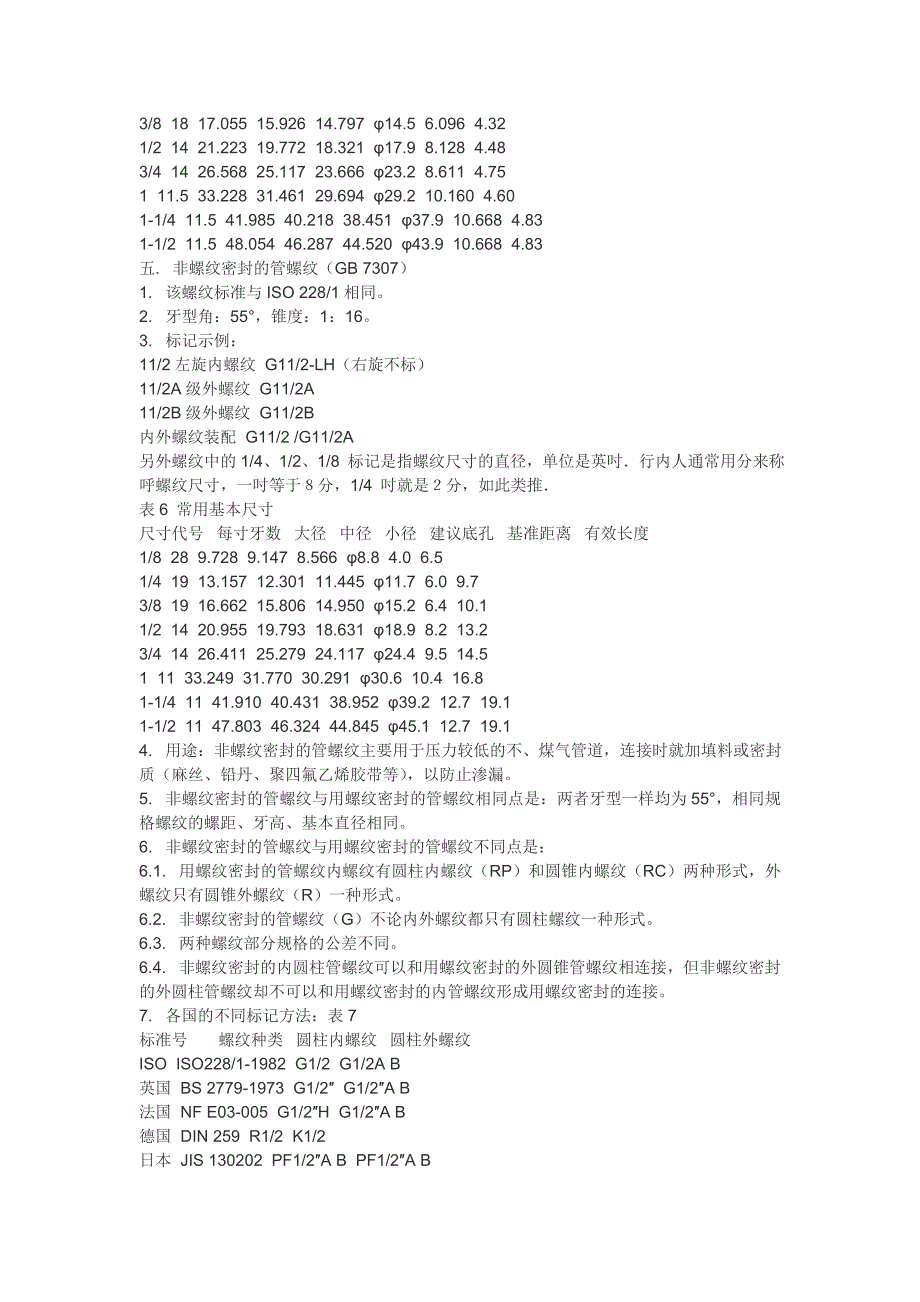 各种螺纹的一般知识_第3页