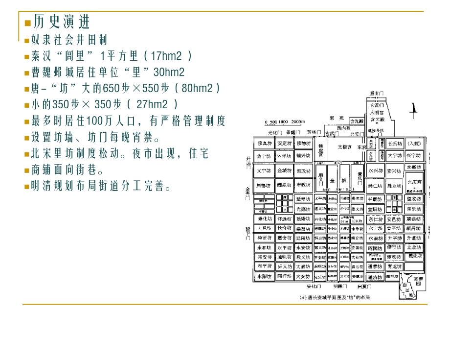 居住规划设计-带案例_第3页