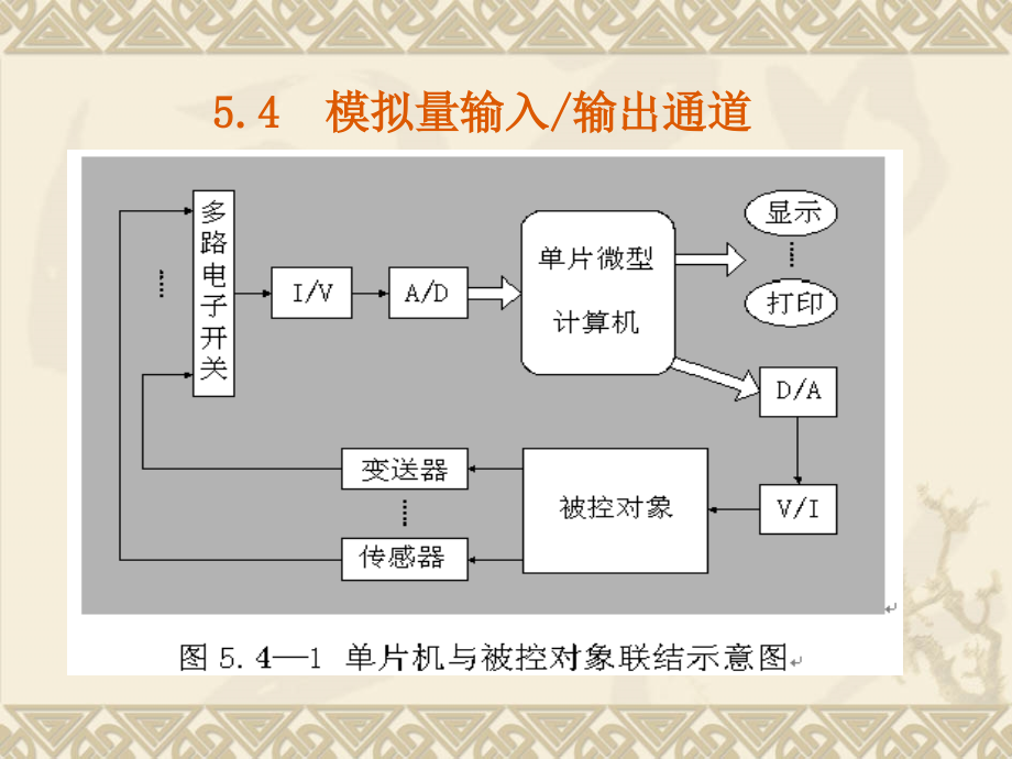 单片机原理与应用技术第5章_并行接口扩展2（最新）_第4页