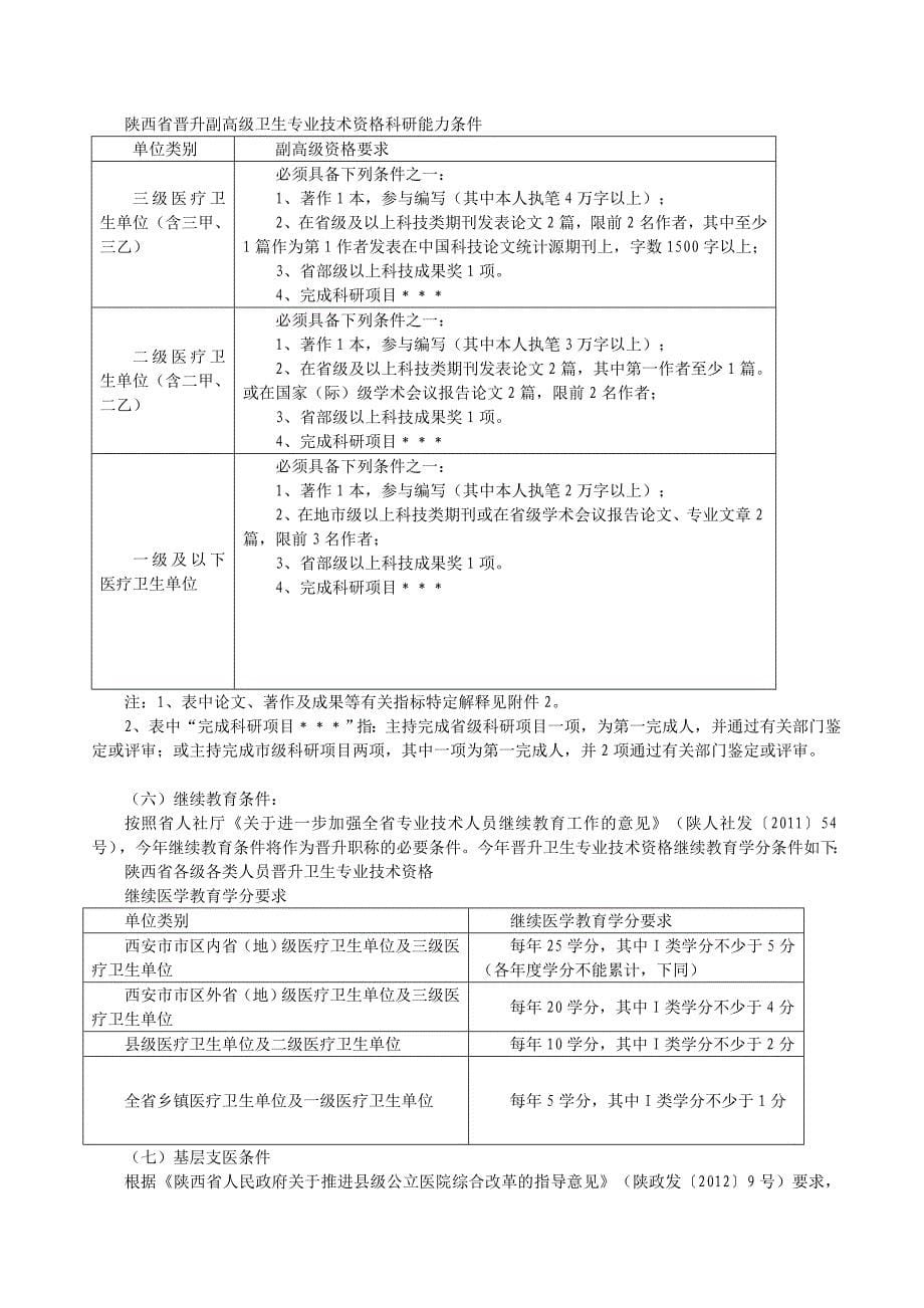 最新陕西高级职称报名条件及评定办法---最新陕西高级职称报名条件及评定办法哪里有_第5页