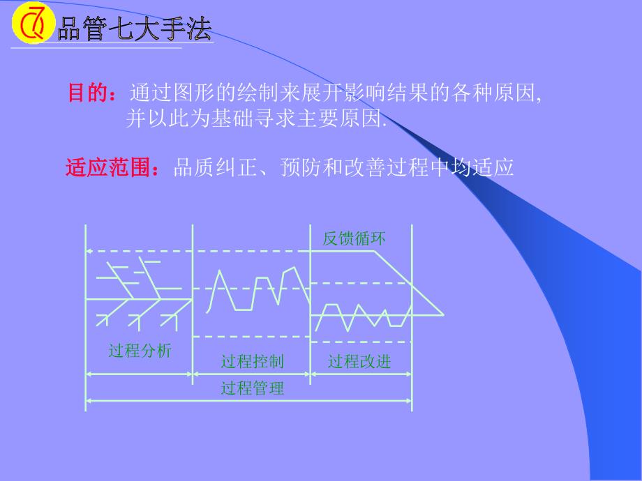 特性要~113111_第3页