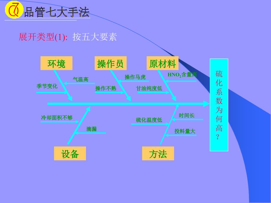 特性要~113111_第4页