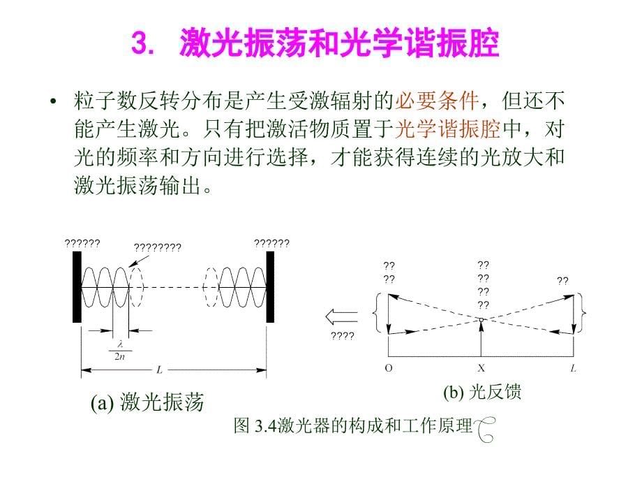 光纤通信第三章复习_第5页