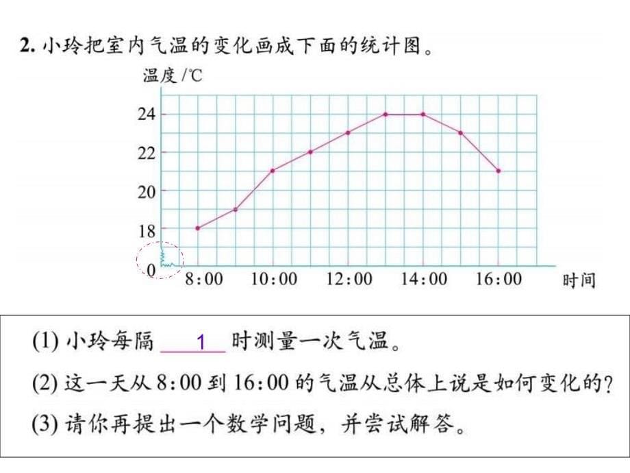 四年级上册数学栽蒜苗(二)课件ppt55067_第5页