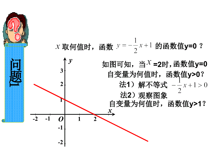 一次函数与一次不等式_第2页