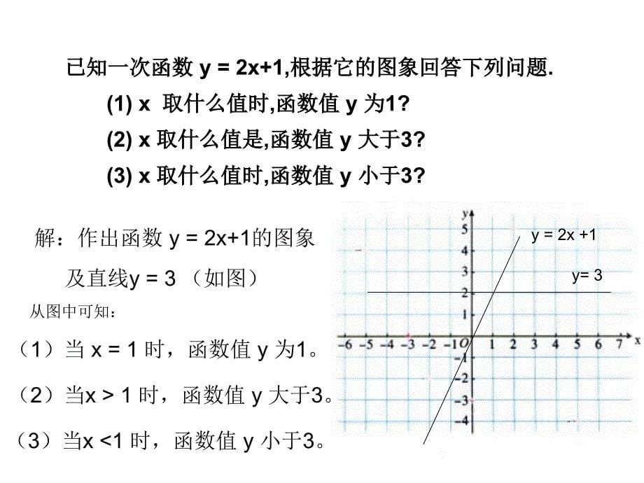 一次函数与一次不等式_第5页