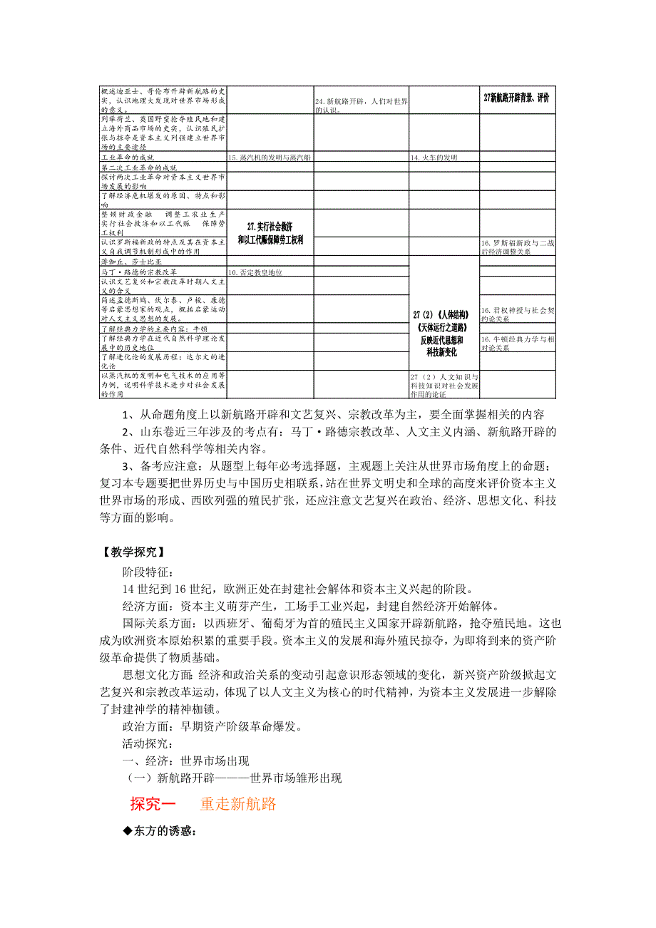 整体世界的开始——新航路与资本主义的兴起发展_第2页