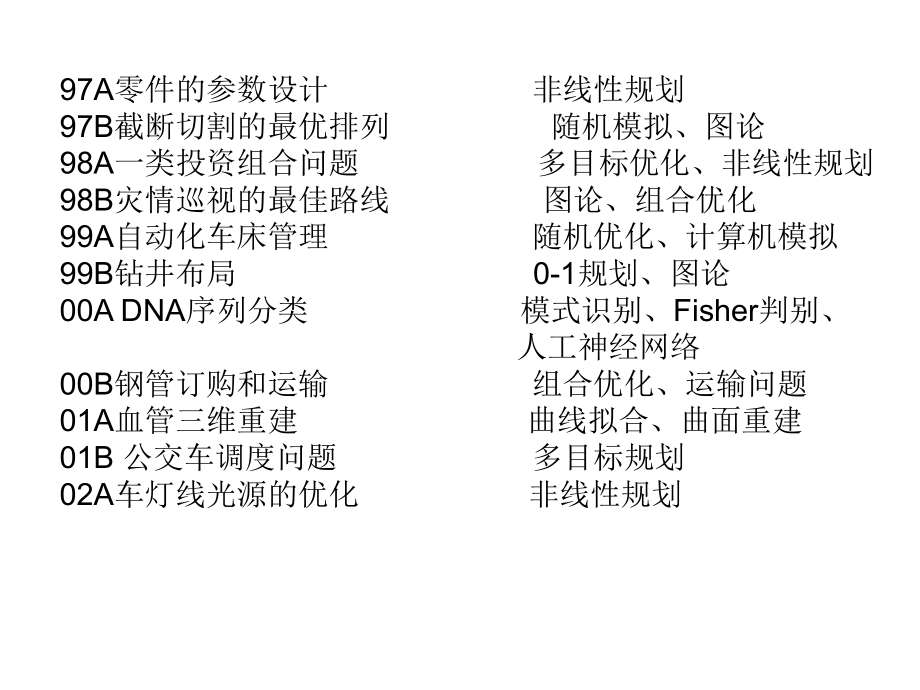 陈元安主讲优化问题_第4页