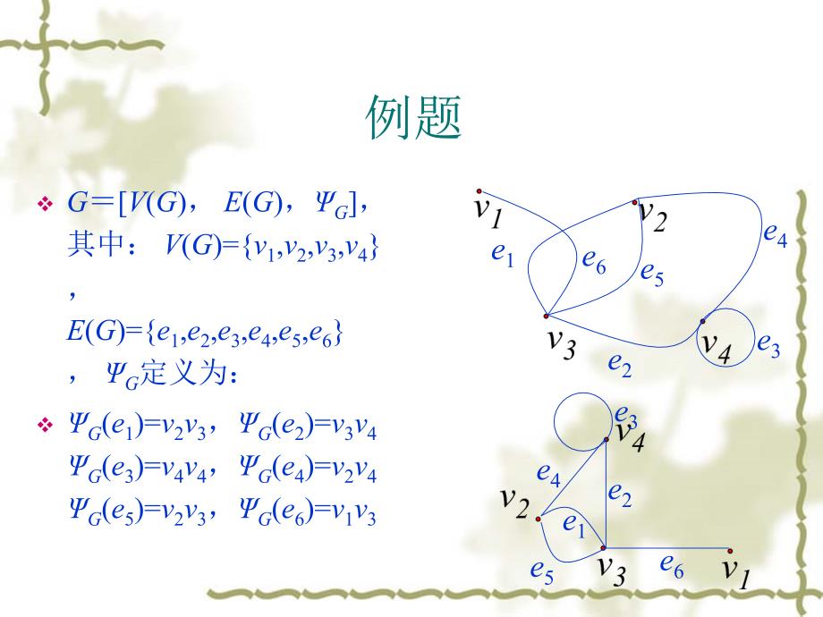 图和子图(1)_第4页