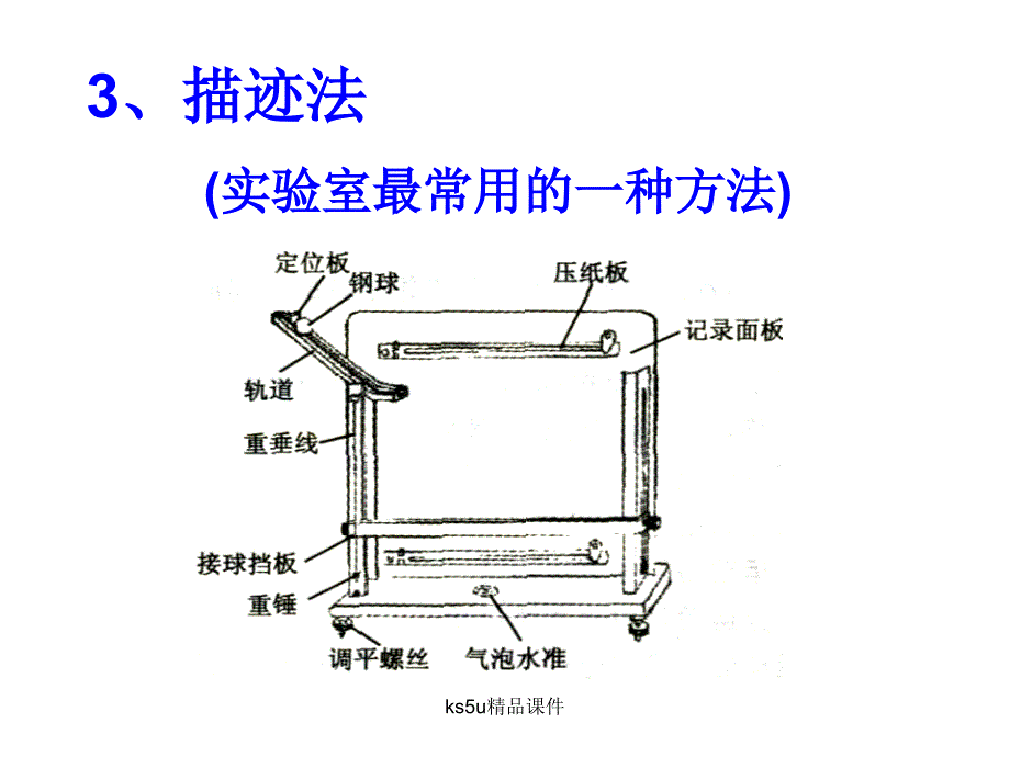 5.3实验：研究平抛运动_第4页