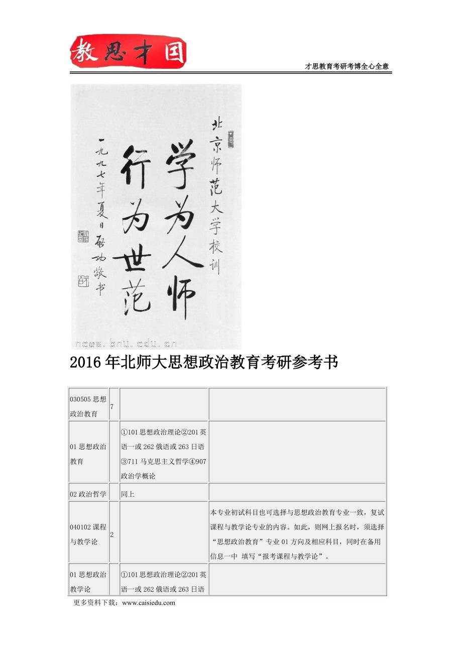 2016年北师大思想政治教育考研参考书_第1页