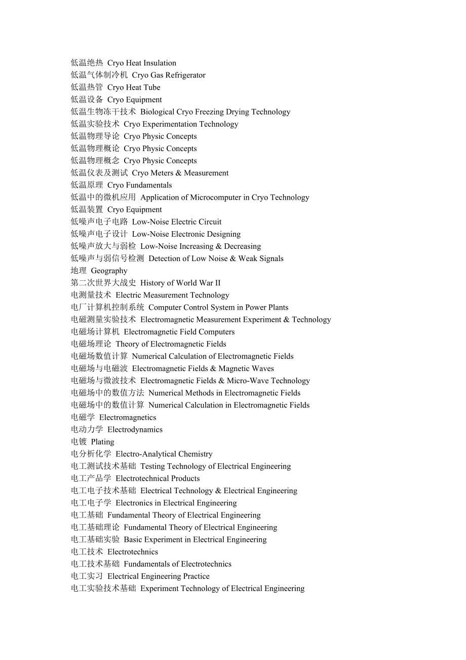 大学课程英文翻译_第5页