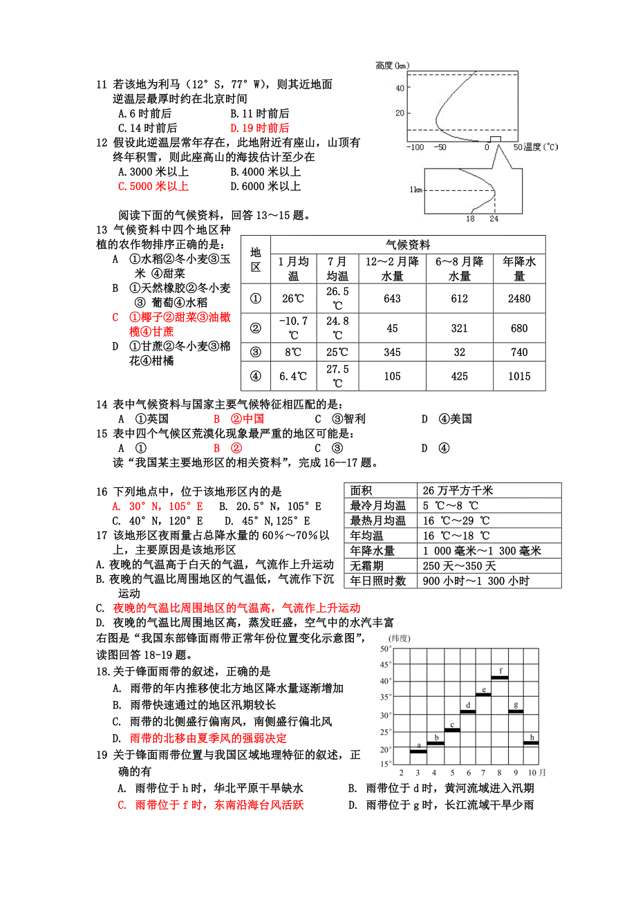 地理能力提高---地球上的大气习题_第2页