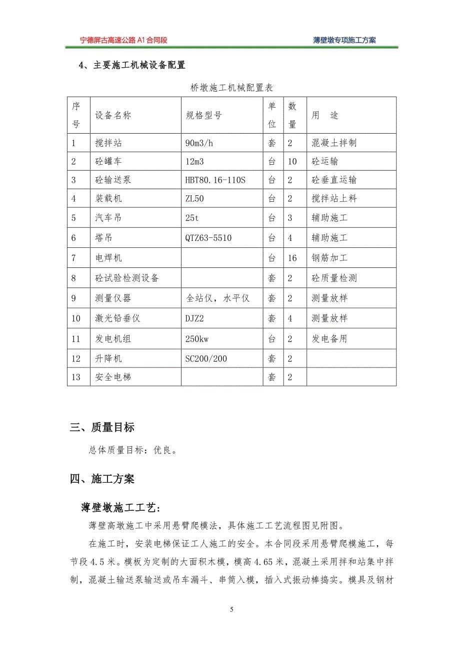 薄壁墩专项施工方案(定稿)_第5页