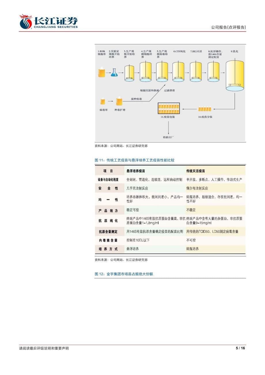 公司业绩再创辉煌_第5页