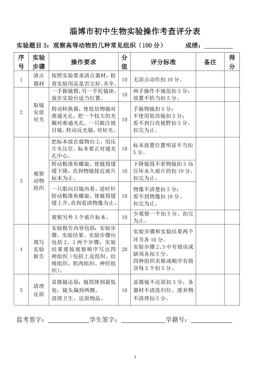 淄博市初中生物实验操作考查试题评分表_第3页