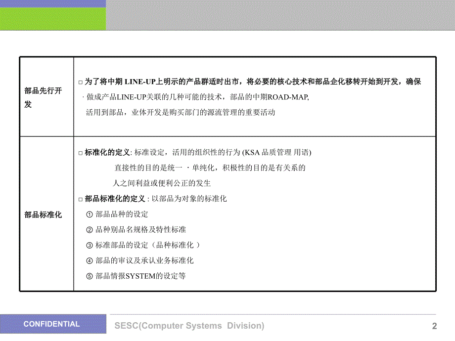 资料：采购术语_第2页